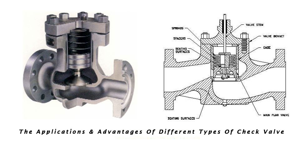 All You Need To Know About The Applications & Advantages Of Different Types Of Check Valve 
