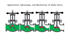 All You Need To Know About Globe Valve: Application, Advantage, and Mechanism