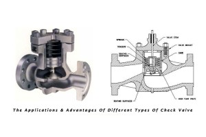 All You Need To Know About The Applications & Advantages Of Different Types Of Check Valve