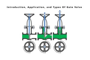 Gate Valve: Introduction, Application, and Types Of Gate Valve 